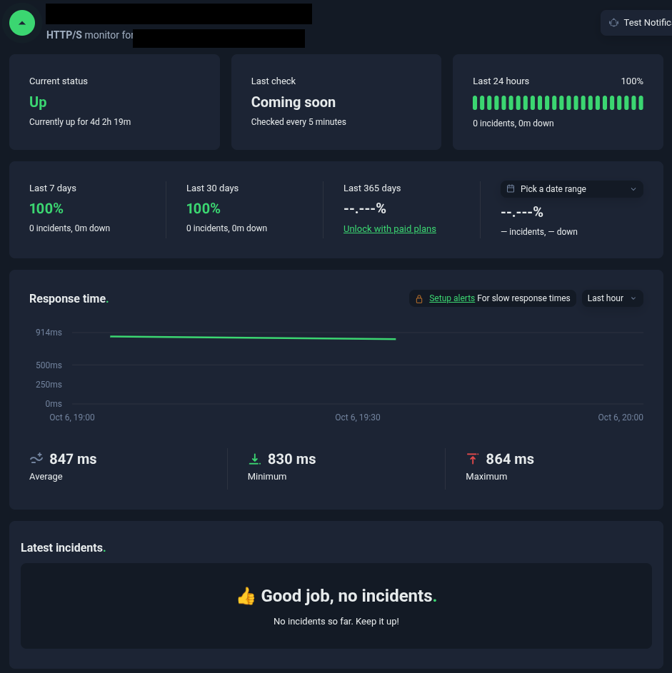 Liquid Web uptime robot test results