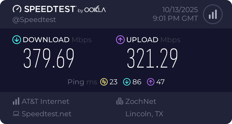 Baseline speed test before testing Norton Secure VPN (379.69 download, 321.29 upload, 23 ping)
