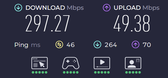 PureVPN CA to US speed test
