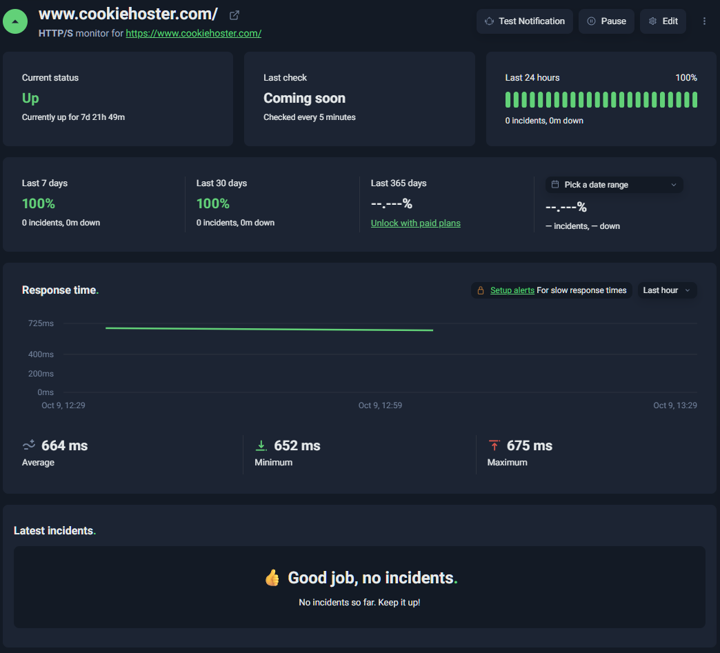 ScalaHosting uptime guarantee