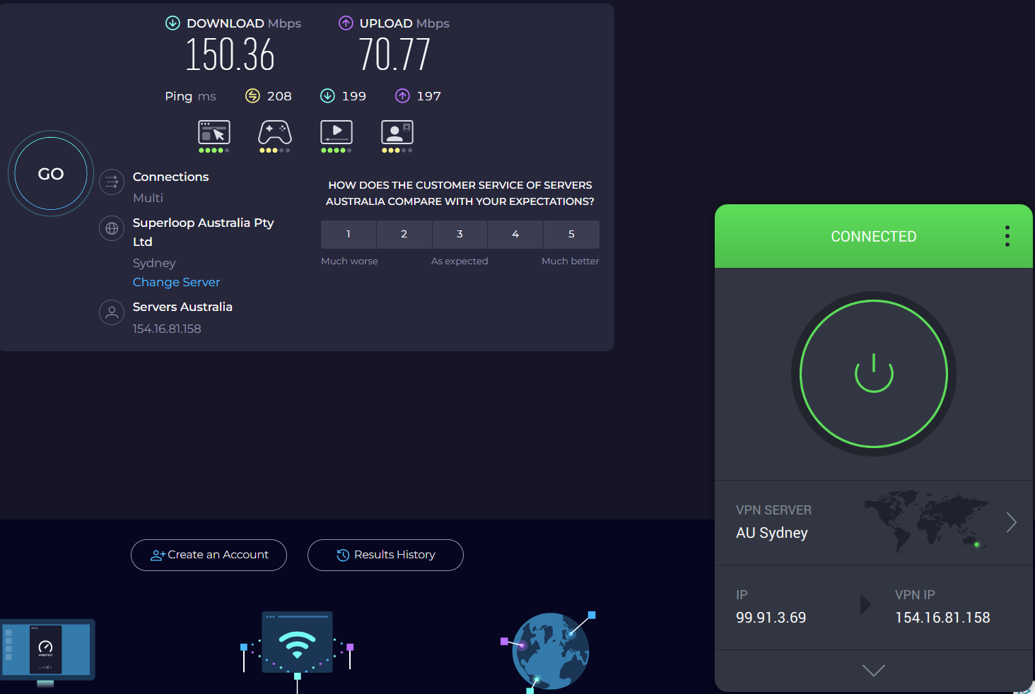 Speed test results for Private Internet Access while connected to a server in Sydney (150.36 Mbps, 70.77 upload, 208 ping).