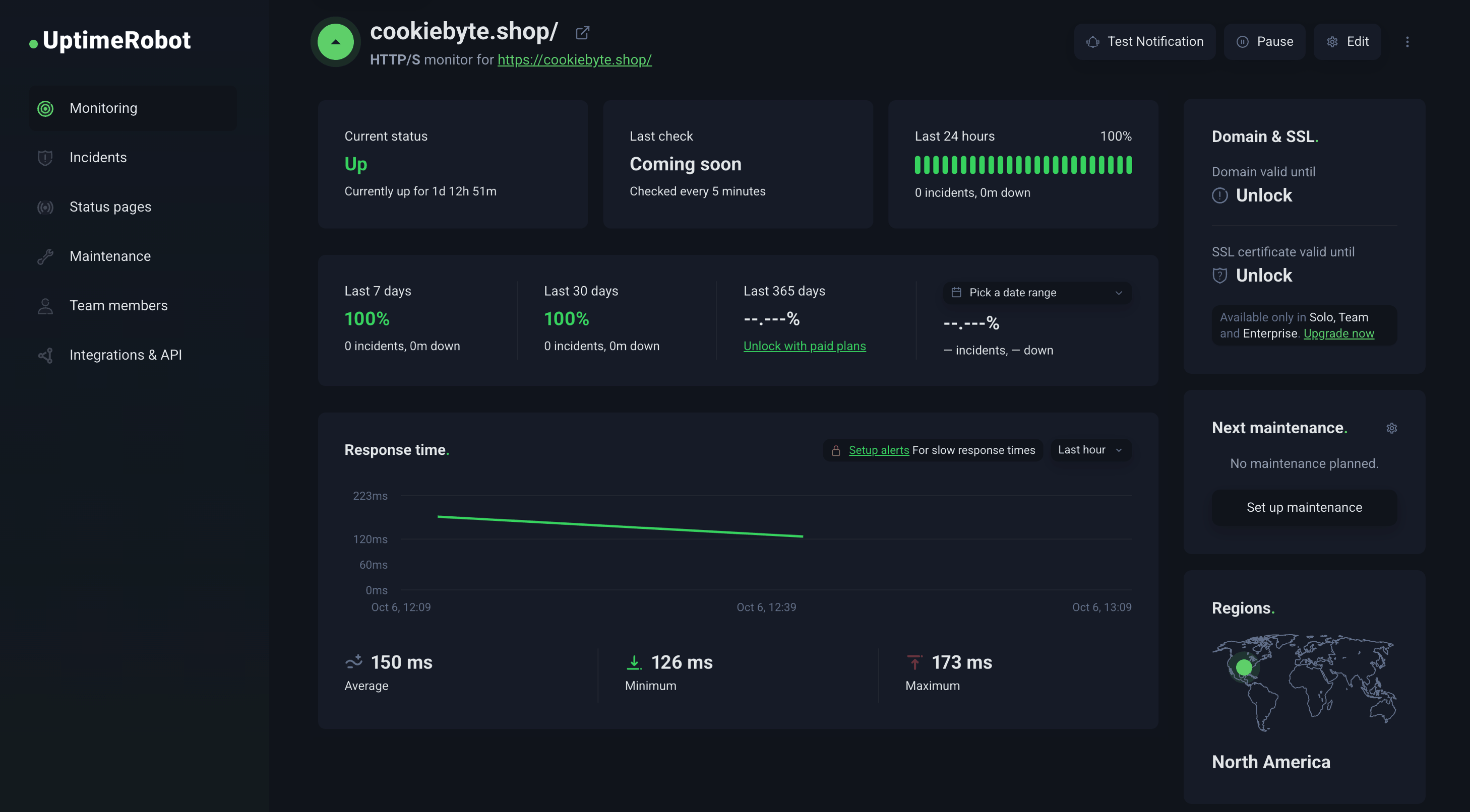 Uptime Robot test results