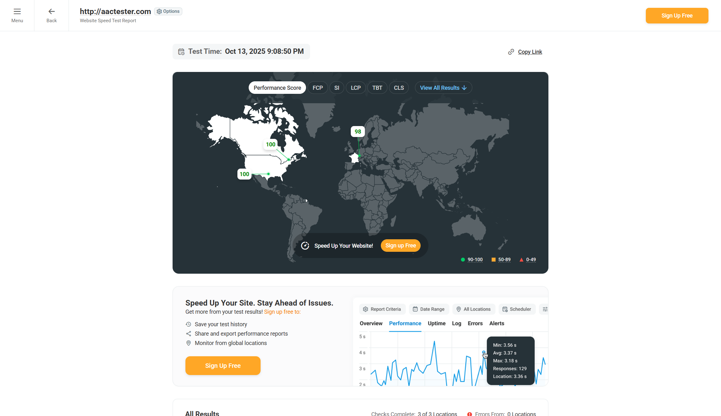 GreenGeeks speed test