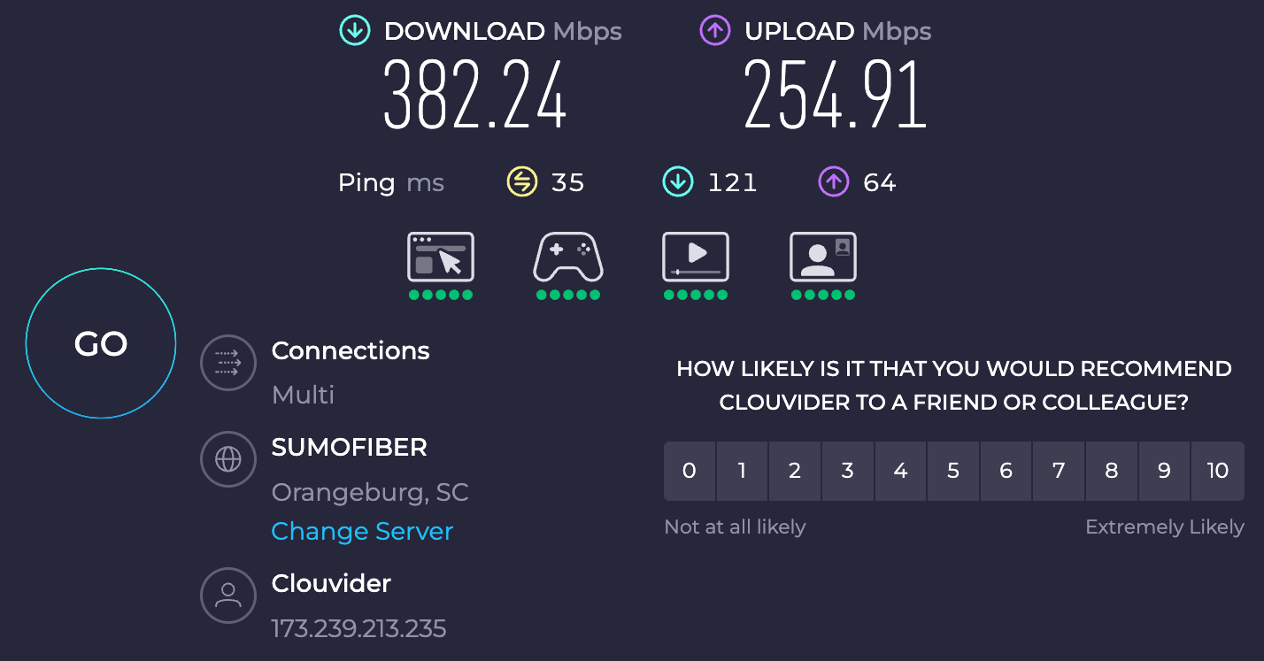Speed test while connected to a U.S. EventVPN server
