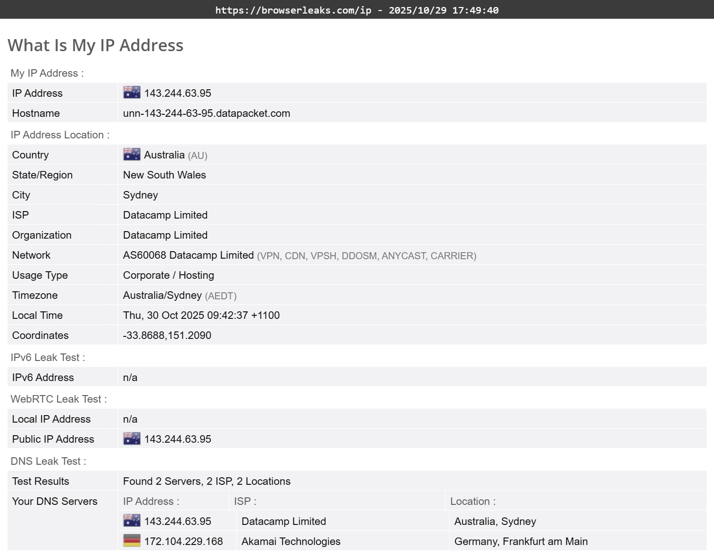 PrivateVPN's DNS leak test results (pass)