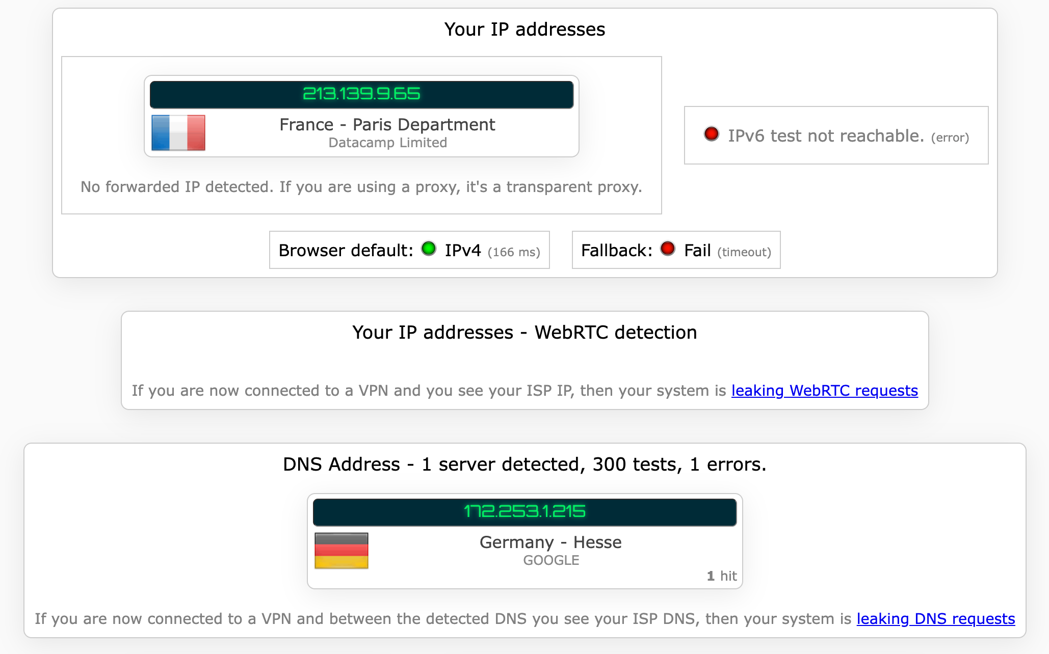 Hotspot Shield's kill switch test results