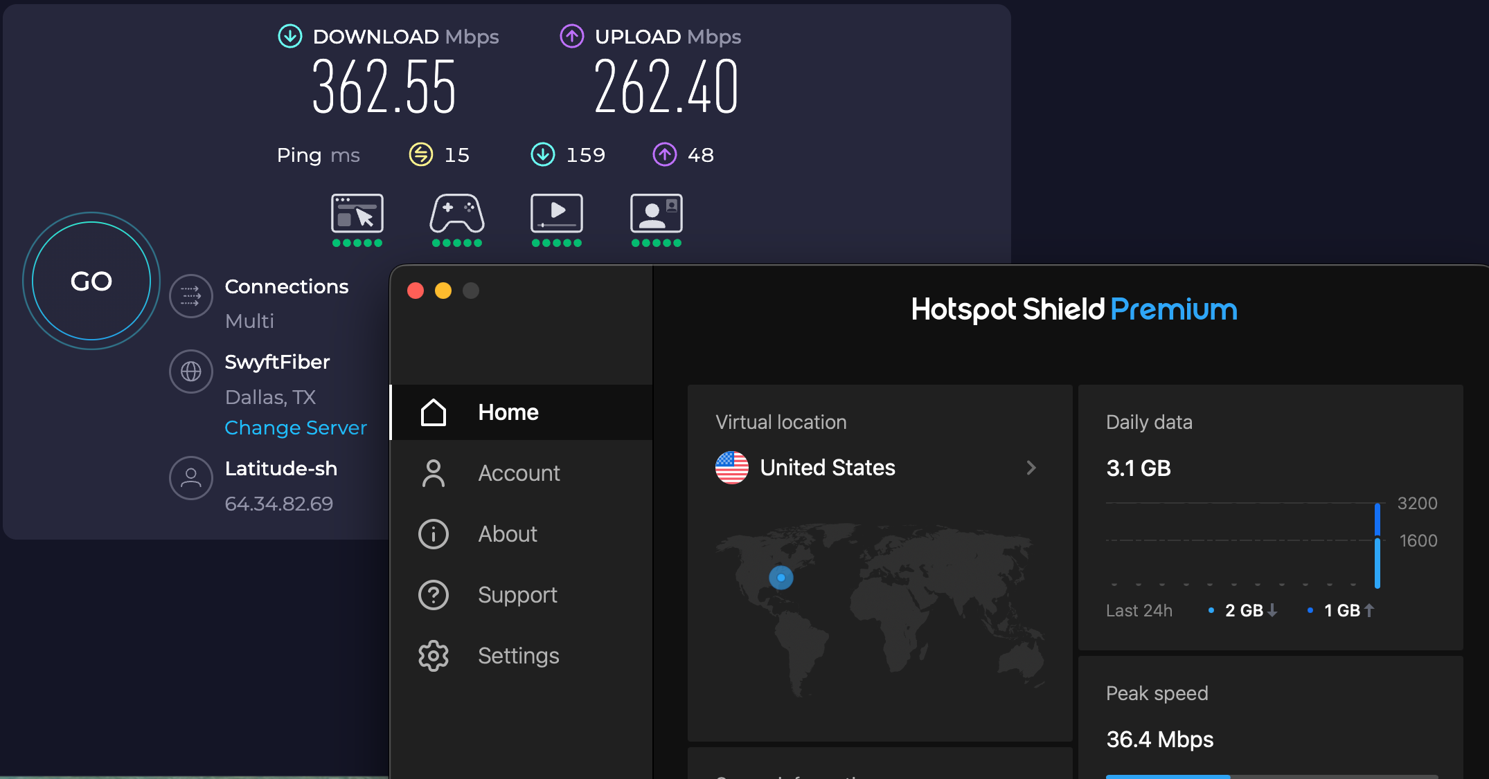 Speed test results for Hotspot Shield while connected to a Dallas server  (362.55 download, 262.40 upload, 15 ping)