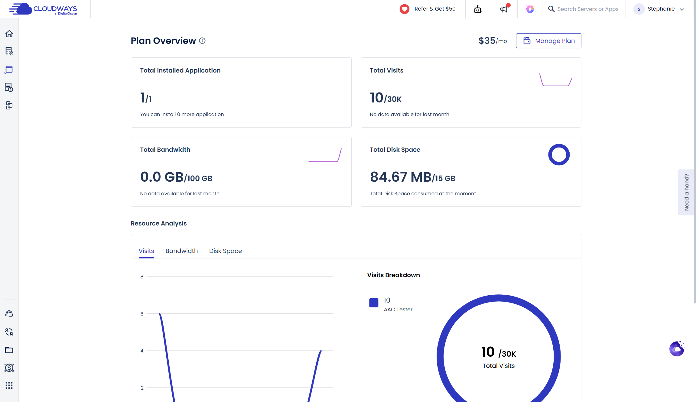 Cloudways feature analytics