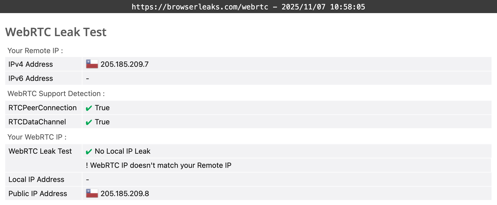 IPVanish's WebRTC leak test results (pass)