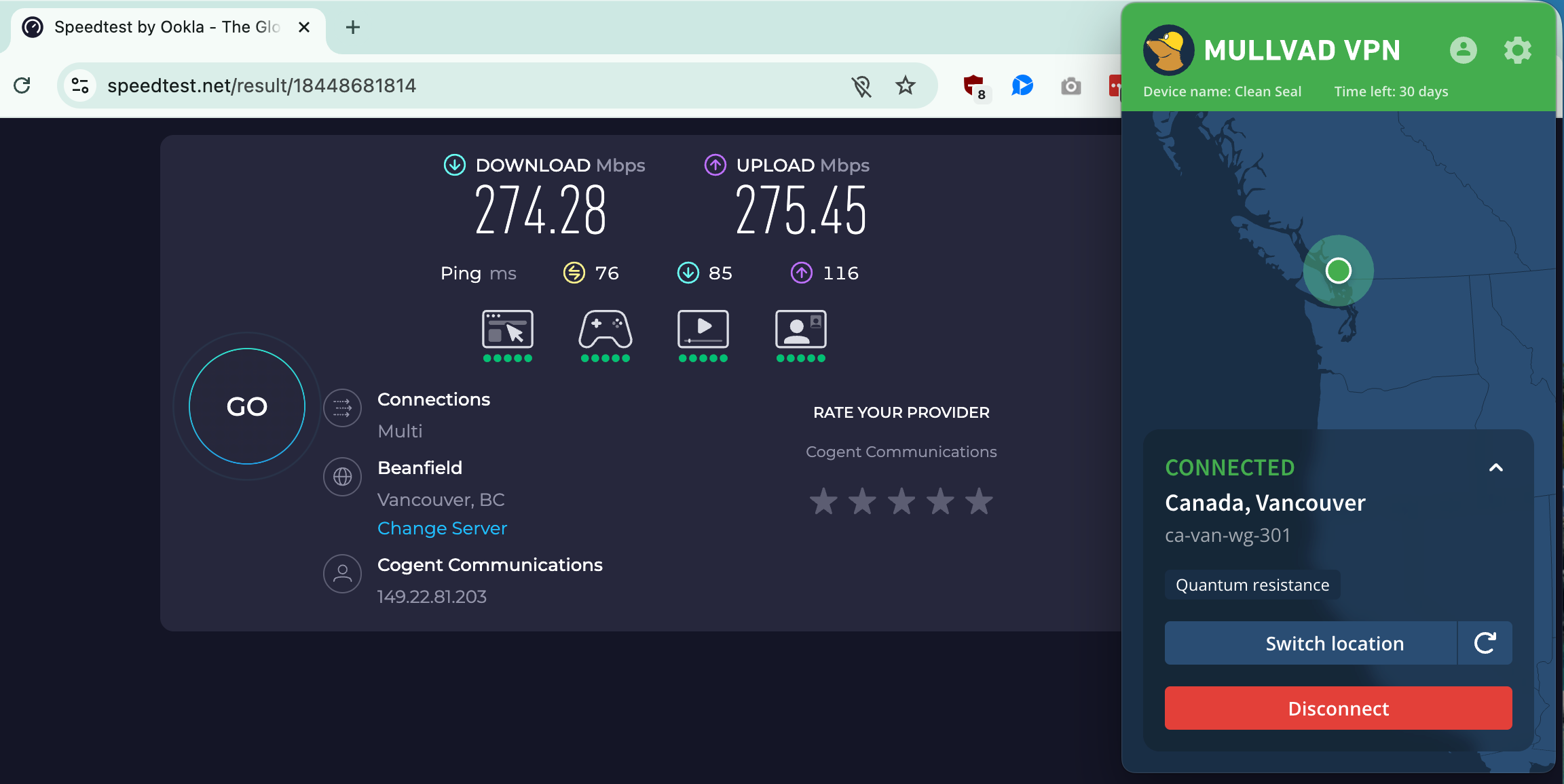 Speed test results for Mullvad while connected to a server in Vancouver (274.28 download, 275.45 upload, 76 ping)