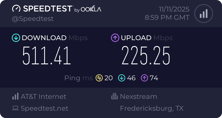 Baseline speed test before testing iTop VPN (511.41 download, 225.25 upload, 20 ping)