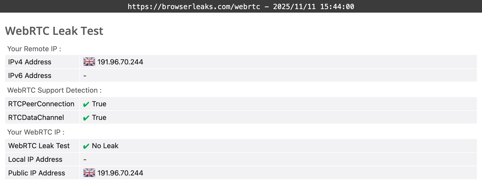 iTop VPN's DNS leak test results (passed).