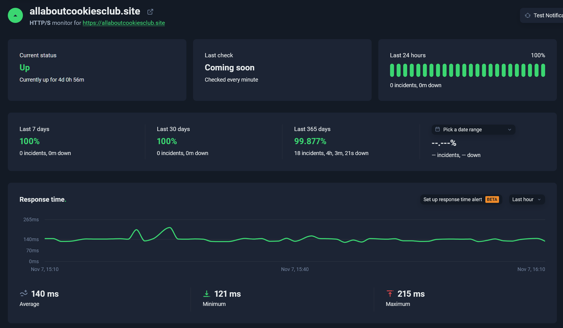 Bluehost uptime test