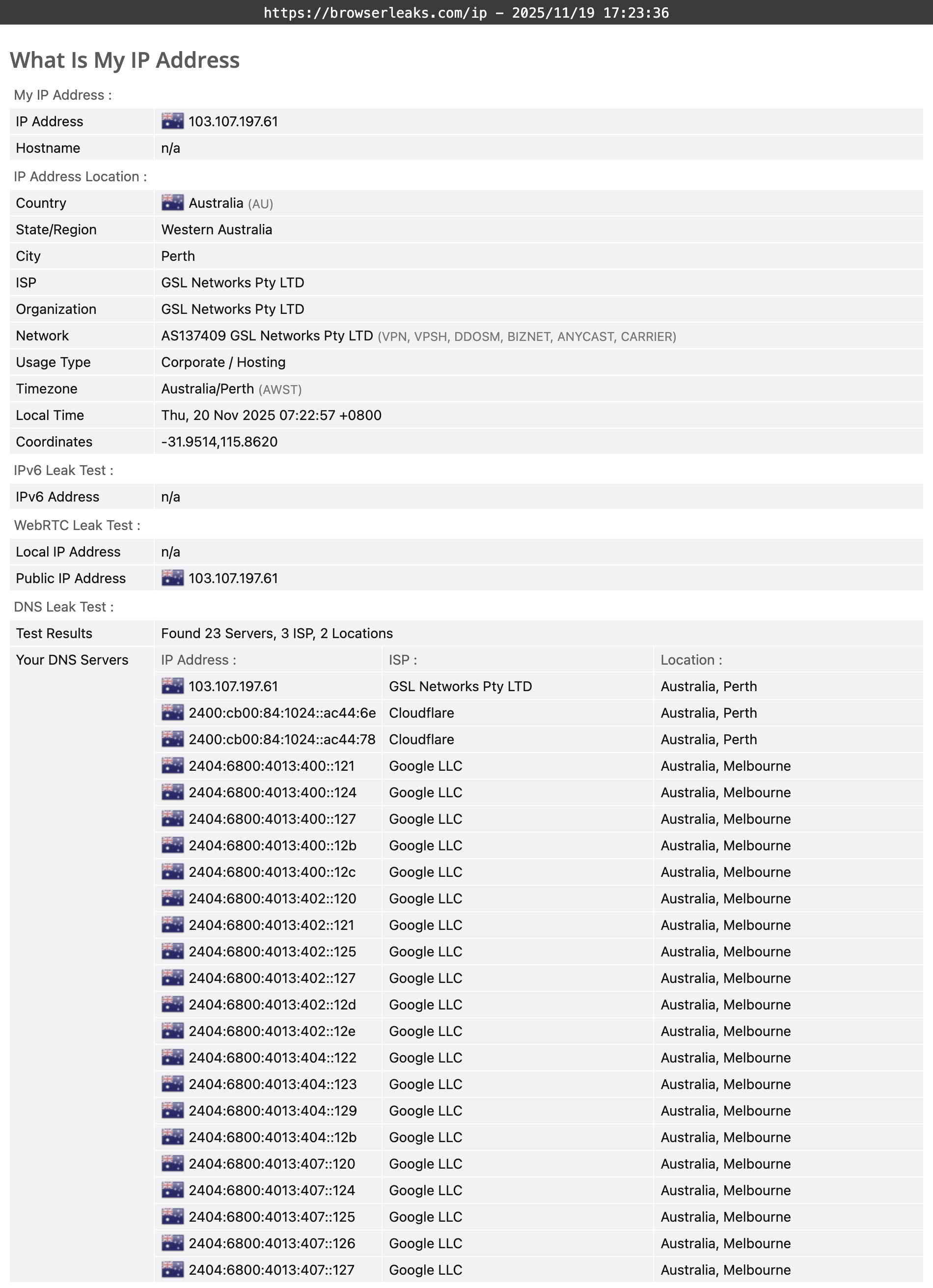 StrongVPN's DNS leak test results (passed). 