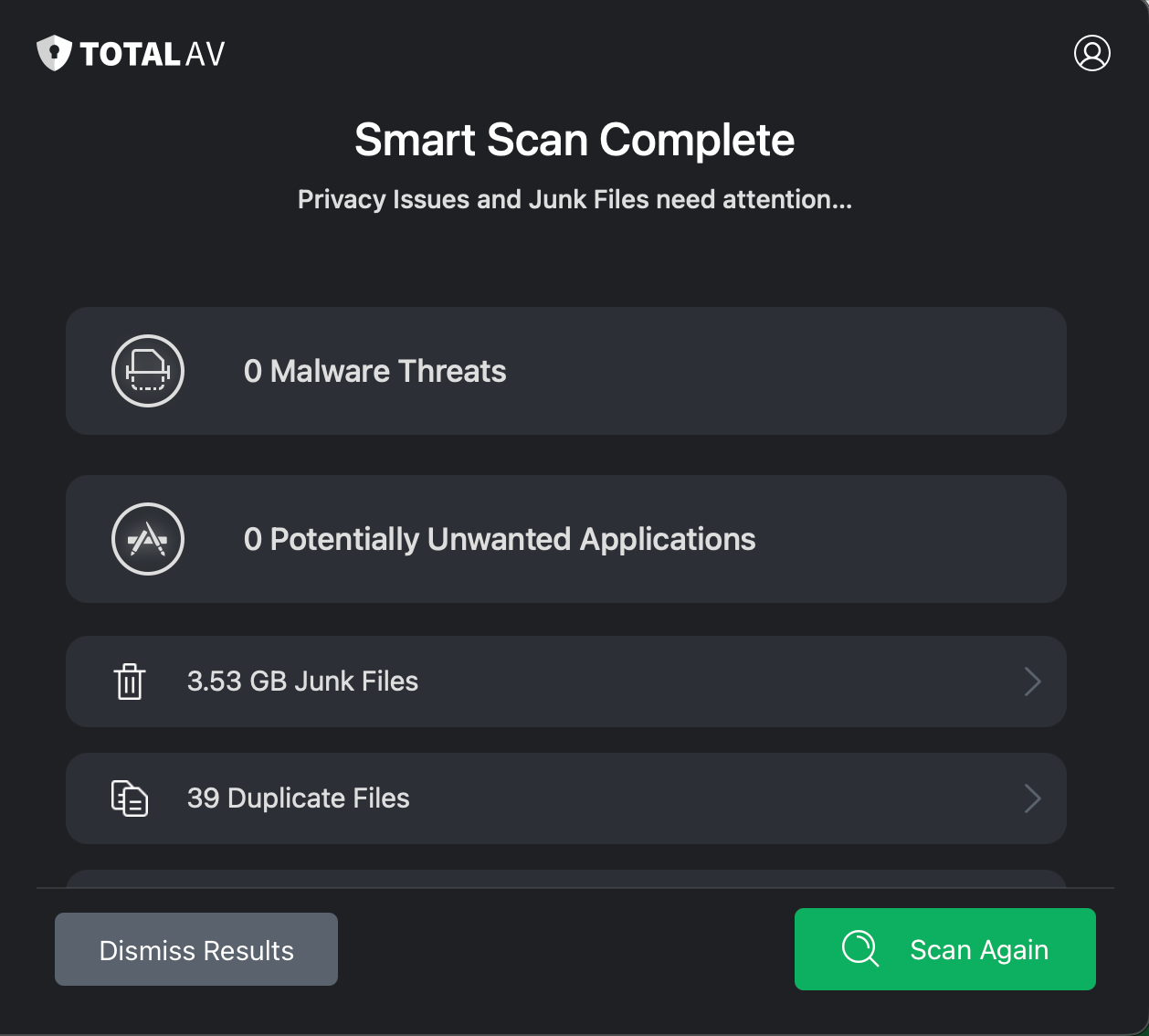 TotalAV Smart Scan complete screen listing malware threats, potentially unwanted applications, junk files, and duplicate files