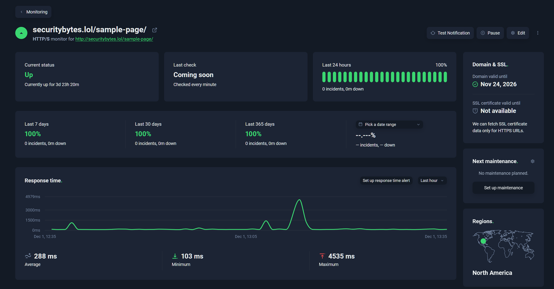 GoDaddy uptime and response test results