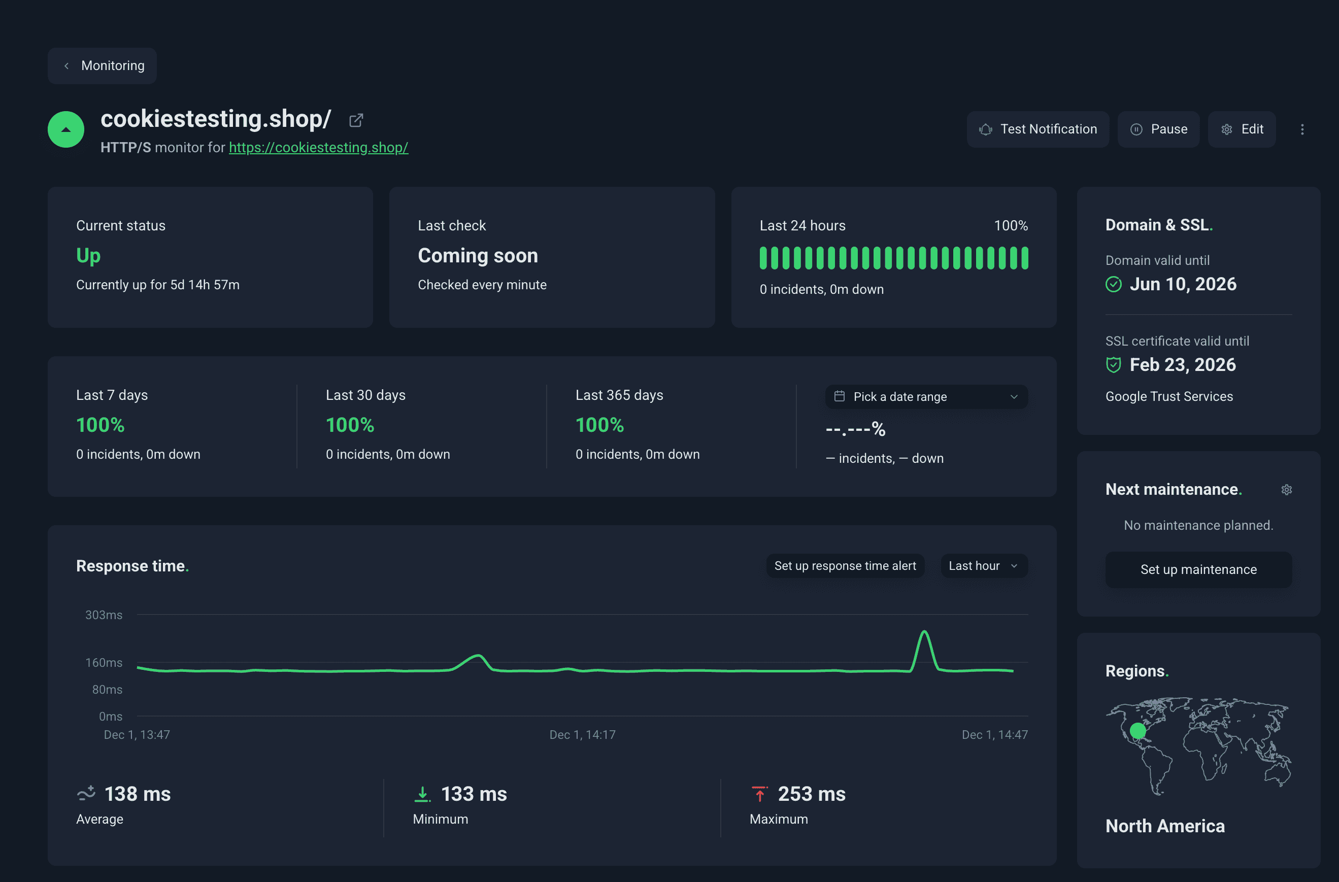 Hostinger Uptime Robot test results