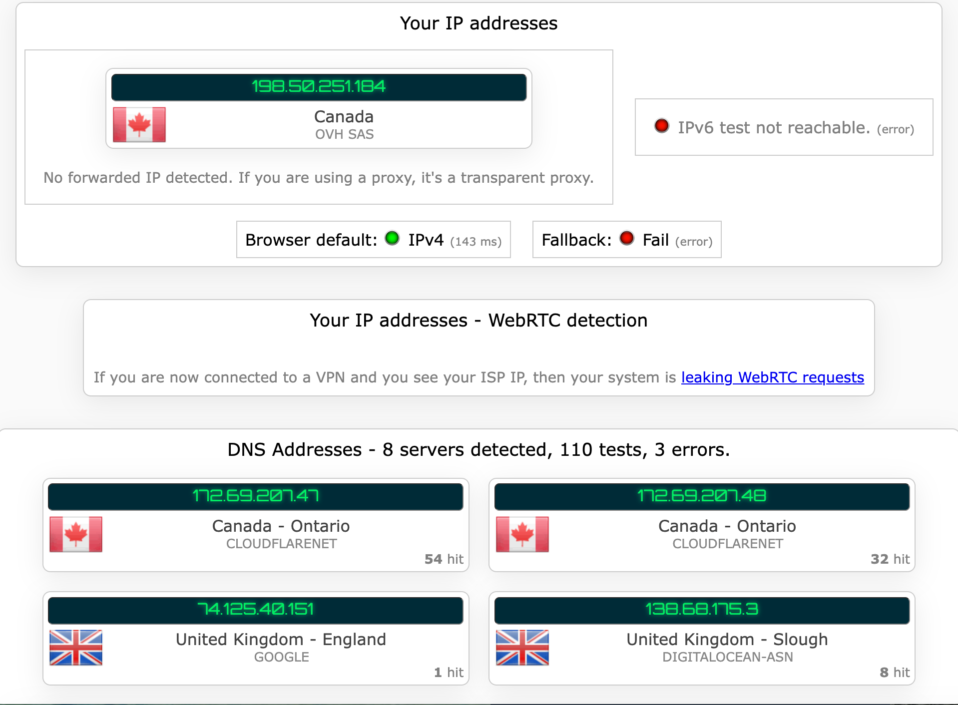 CactusVPN's kill switch test results (passed).