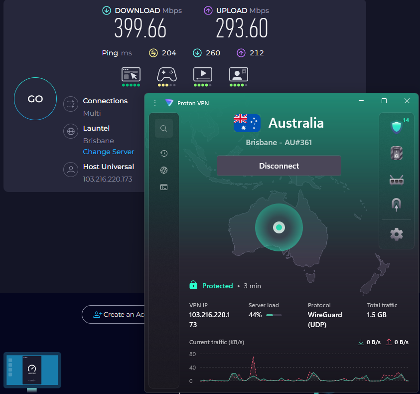 Speed test results for Proton VPN while connected to a Brisbane server (399.66 download, 293.60 upload, 204 ping).