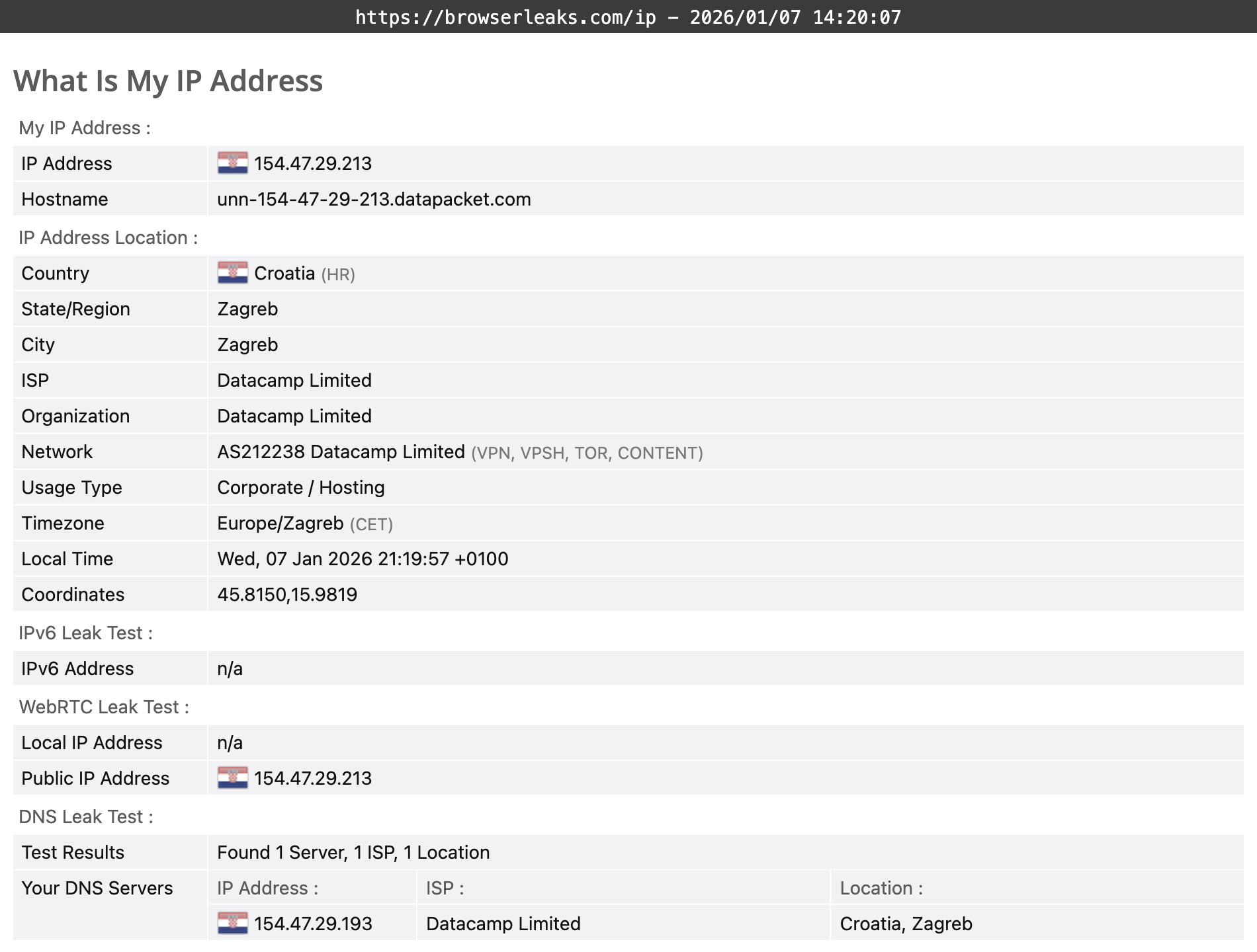 CyberGhost's DNS leak test results (pass)