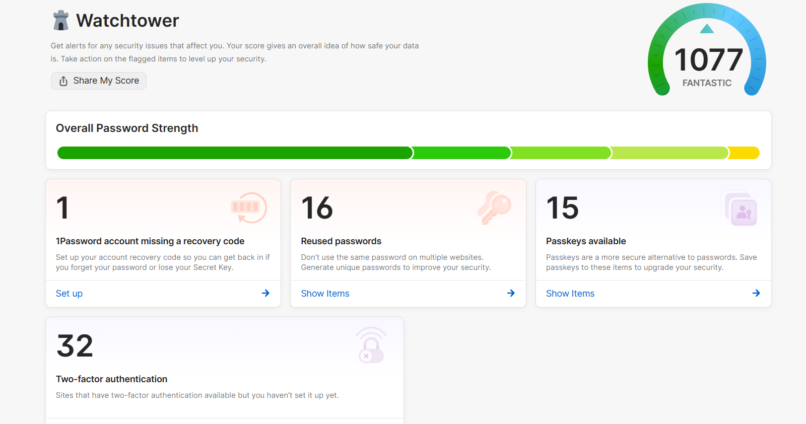 1Password Watchtower feature report