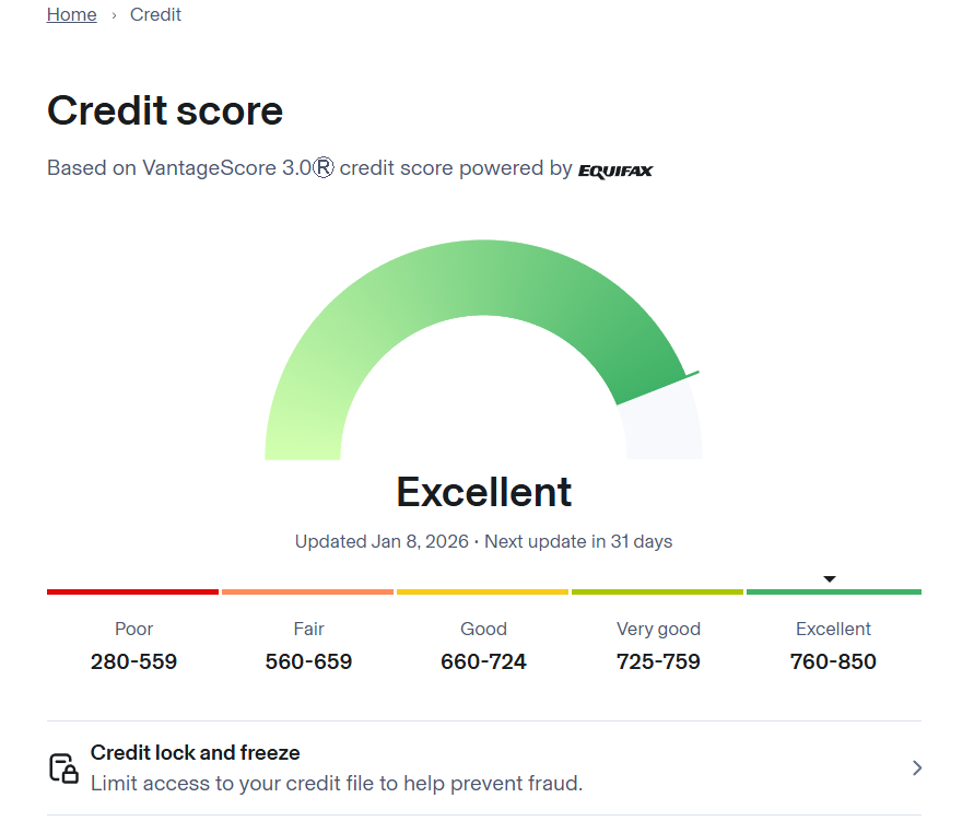 Aura Credit tab listing our Equifax credit score