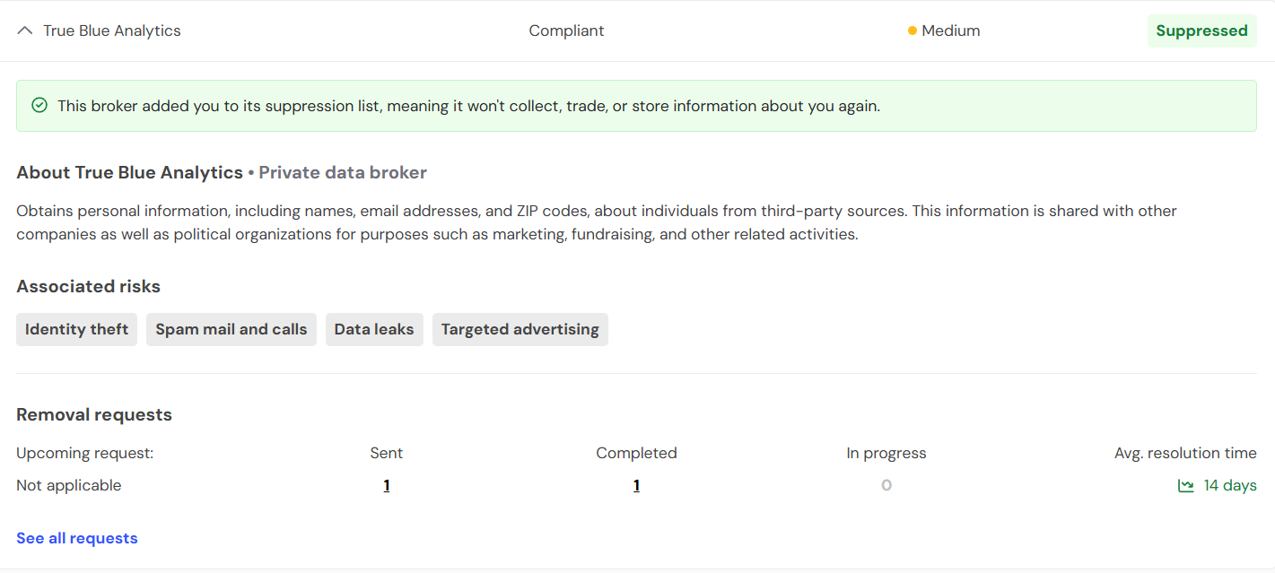 Status of Incogni removal of data from True Blue Analytics