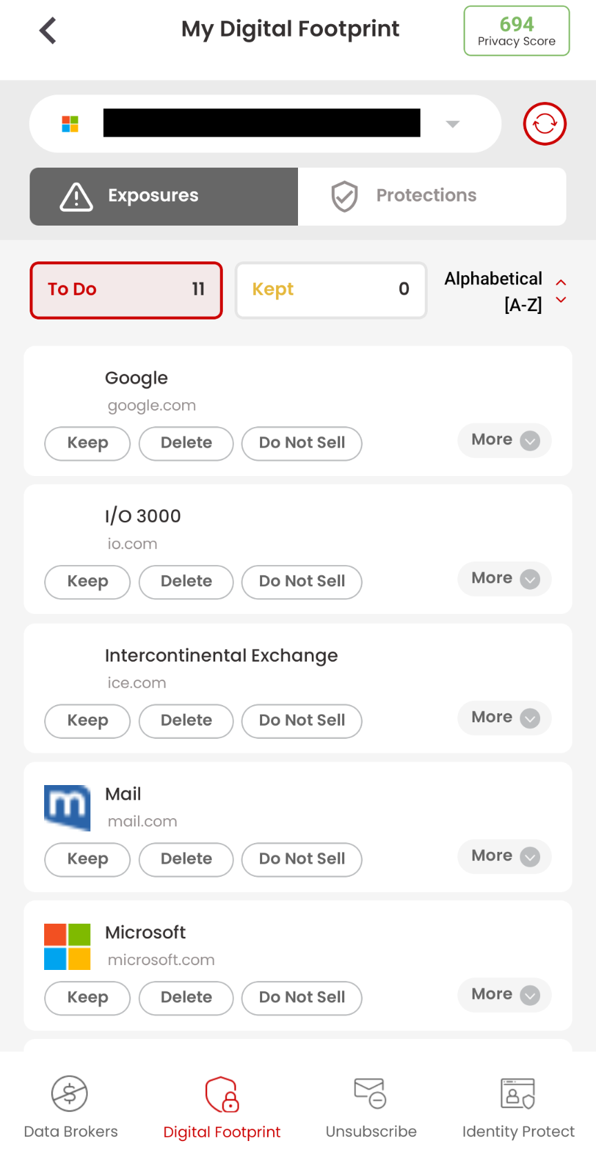 PrivacyHawk Digital Footprint dashboard