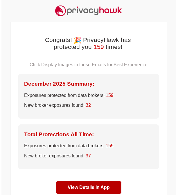 PrivacyHawk email report