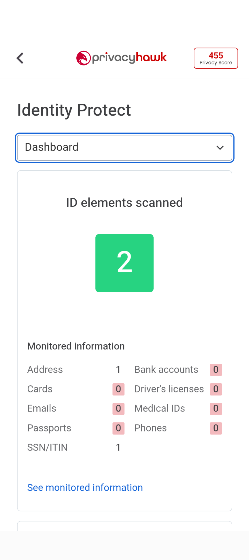 PrivacyHawk Identity Protection dashboard