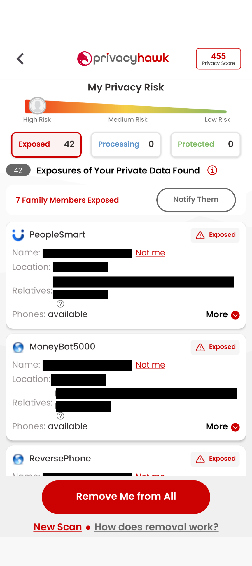 PrivacyHawk scan results