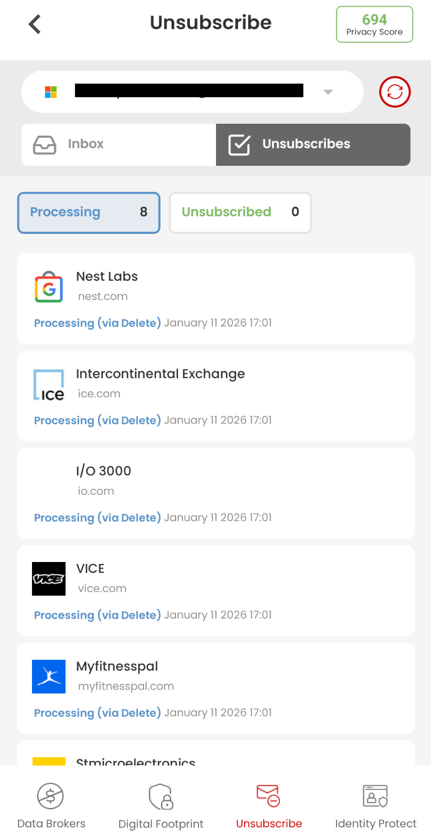 PrivacyHawk unsubscribed emails overview