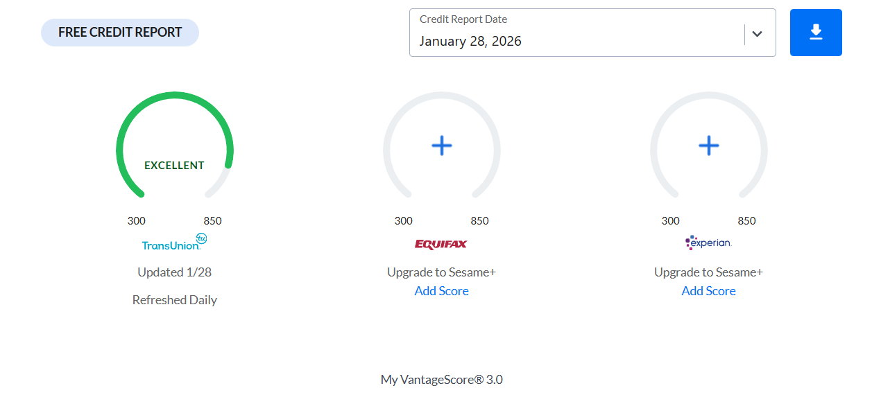 Credit Sesame list of credit scores 