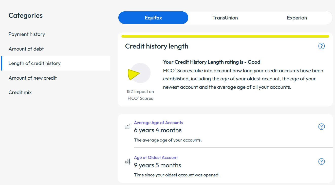 myFICO explaining the impact of our credit history length on FICO scores