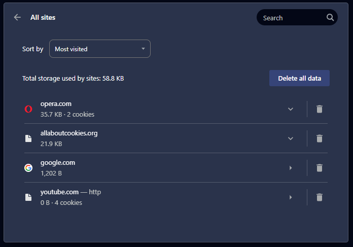 Delete individual site cookies in Opera