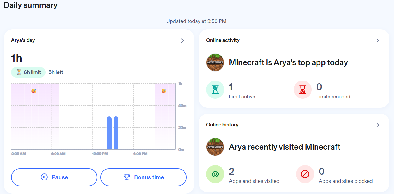 Aura Parental Controls daily summary