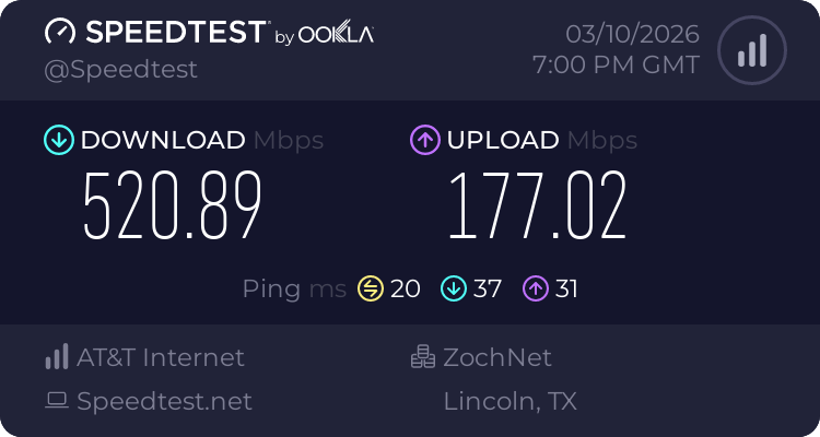 Baseline speed test before testing FastestVPN (520.89 download, 177.20 upload, 20 ping)
