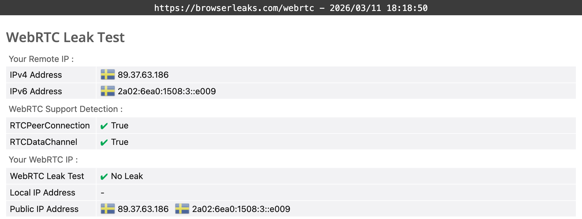 Mullvad's WebRTC leak test results (pass)