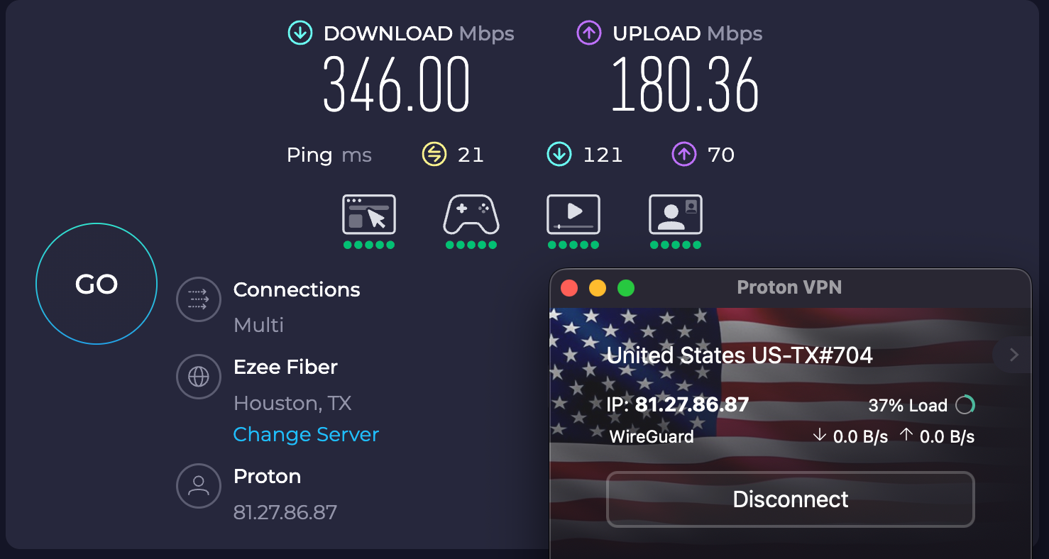 Speed test results for Proton VPN connected to a Houston server (346.00 download, 180.36 upload, 21 ping)
