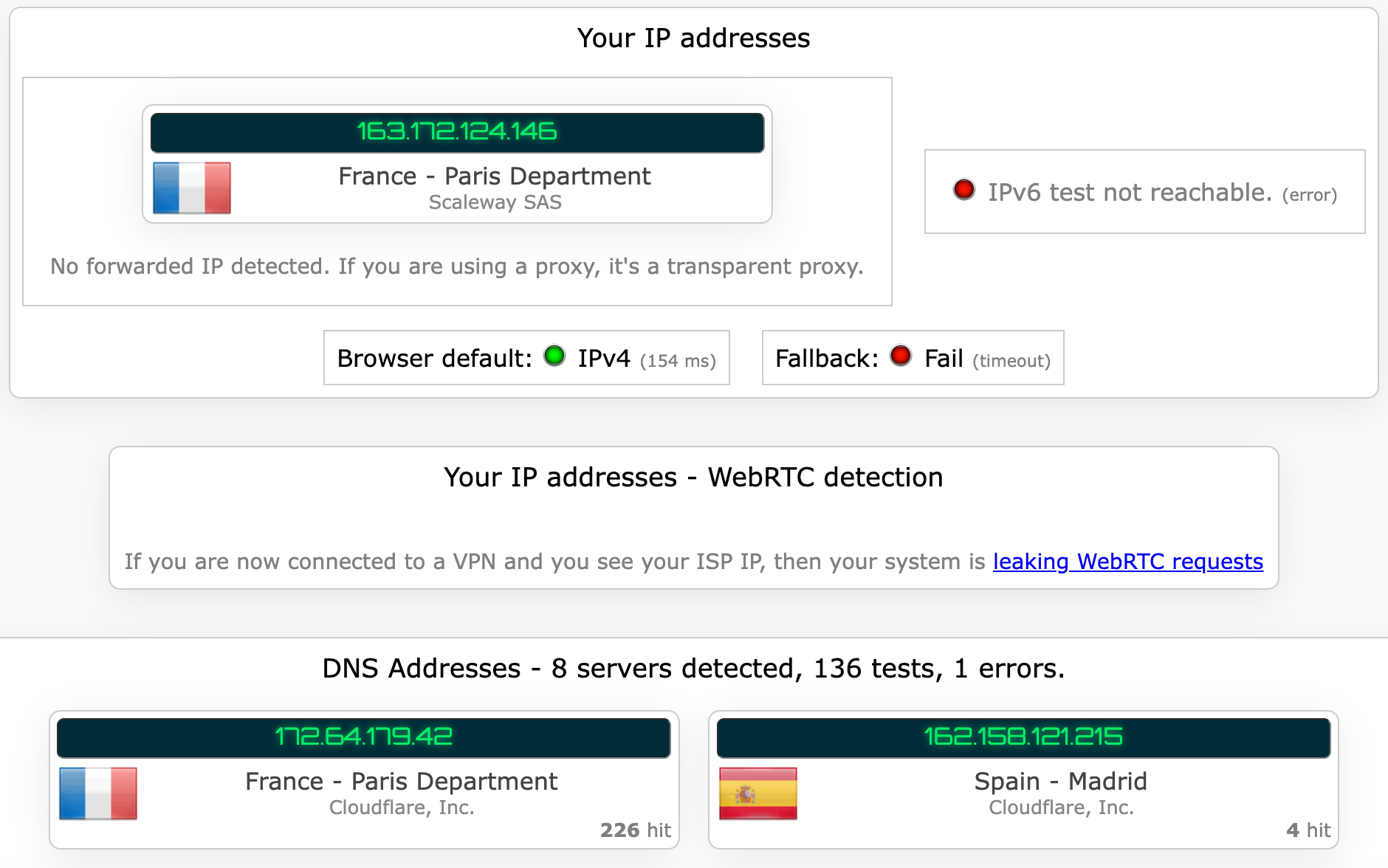CactusVPN's kill switch test results (passed).