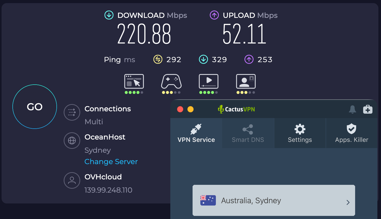 Speed test results for CactusVPN while connected to a server in Sydney (220.88 download, 52.11 upload, 292 latency)