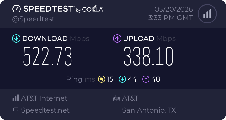 Baseline speed test before testing Proton VPN (522.73 download, 338.10 upload, 15 ping)