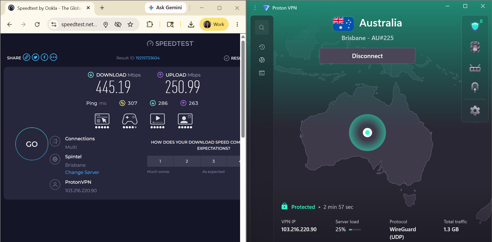 Speed test results for Proton VPN while connected to a Brisbane server (445.19 download, 250.99 upload, 307 ping).