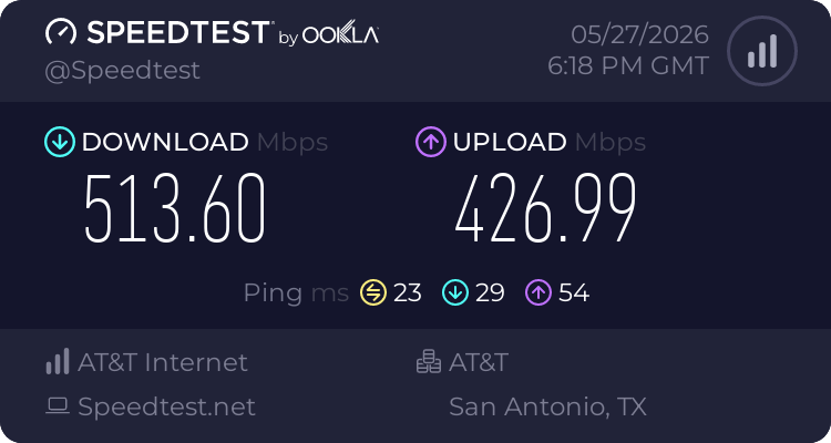 Baseline speed test before testing Surfshark (513.60 download, 426.99 upload, 23 ping)