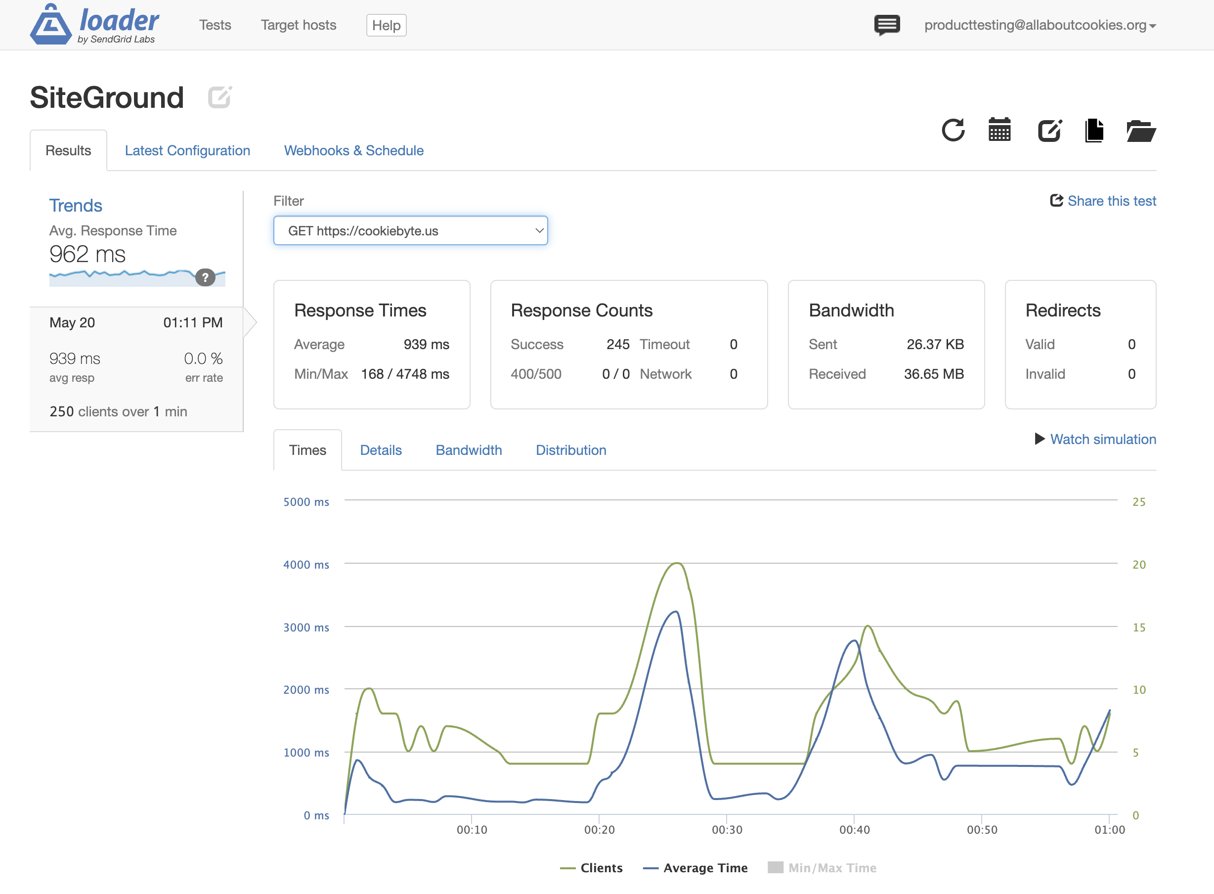 SiteGround's stress test results