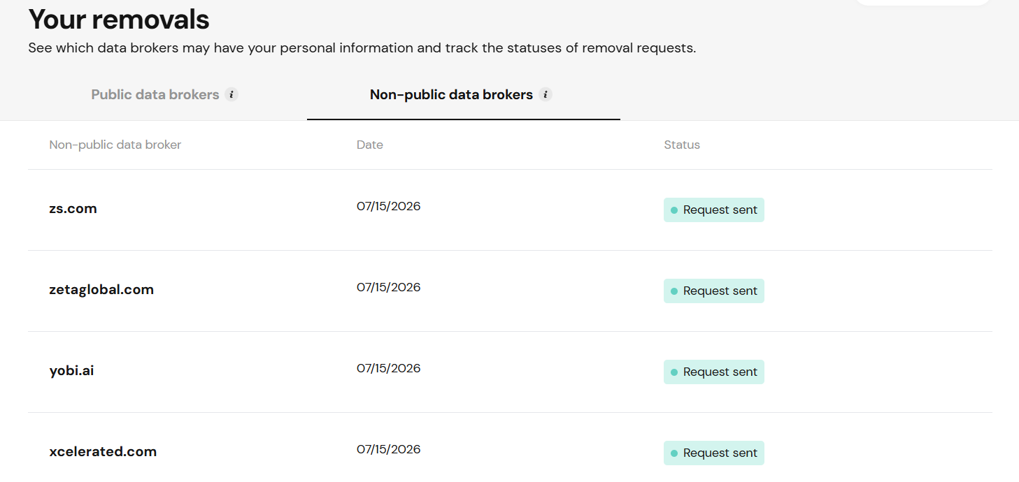 Onerep non-public data broker removals in progress