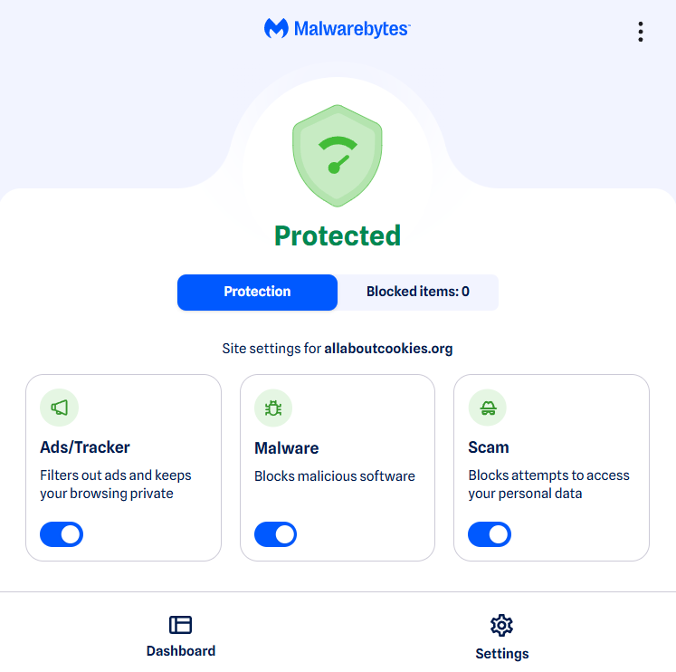 Malwarebytes Browser Guard extension dashboard