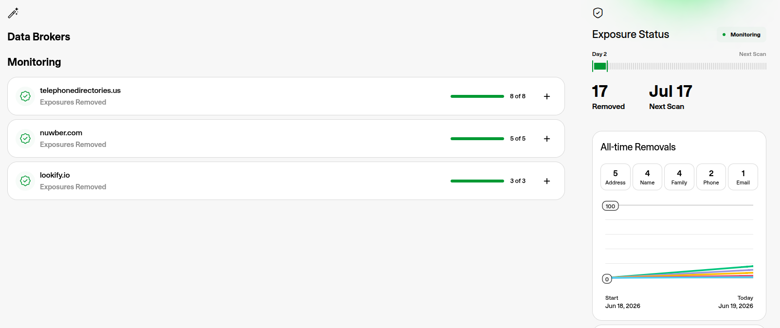 Cloaked removal summary in web app