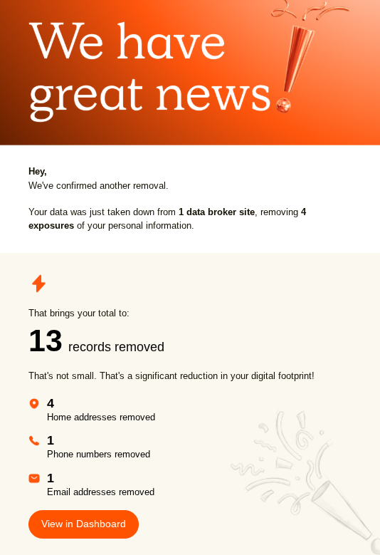 Cloaked email report for All About Cookies