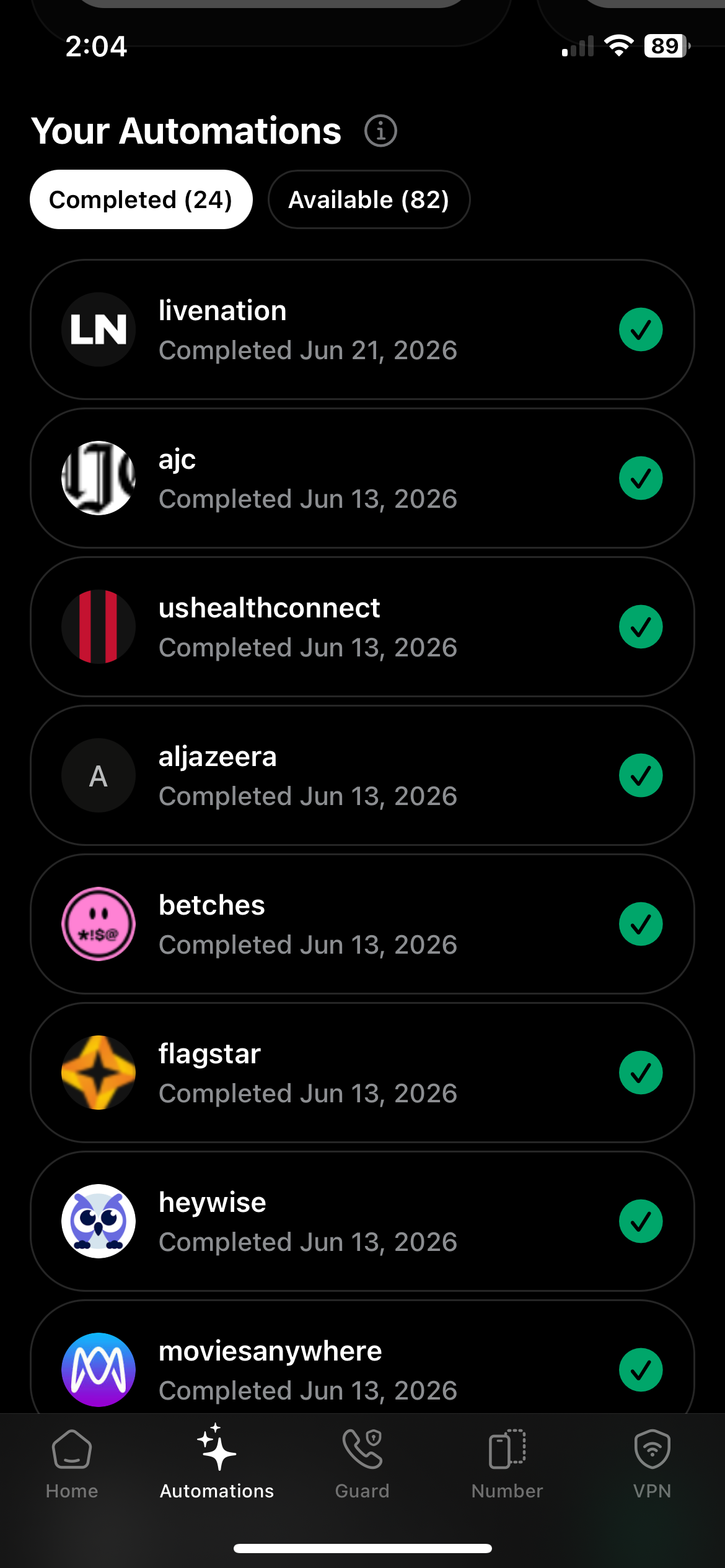 Cloaked completed automations for All About Cookies